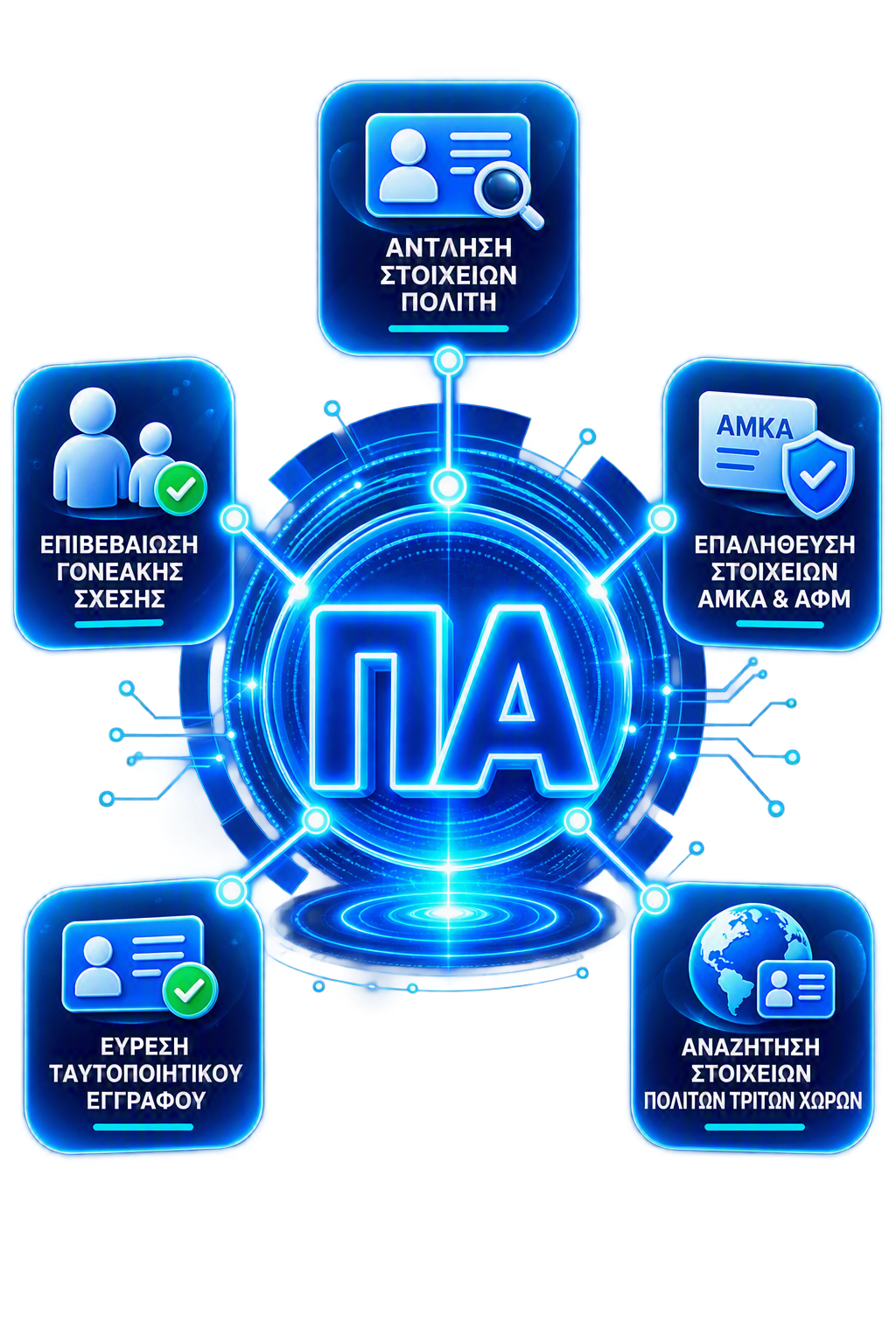 myInfo